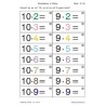 Multiplication tables - in brief