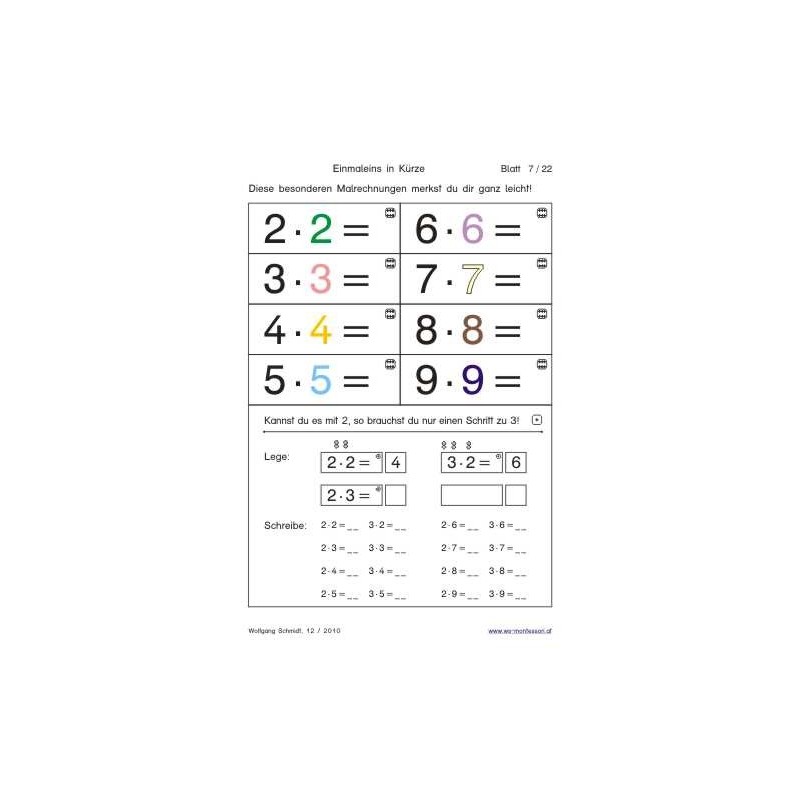 Multiplication tables - in brief