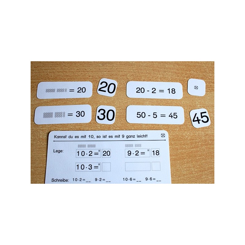 Multiplication tables - in brief