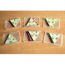 Multiplication tables - in brief