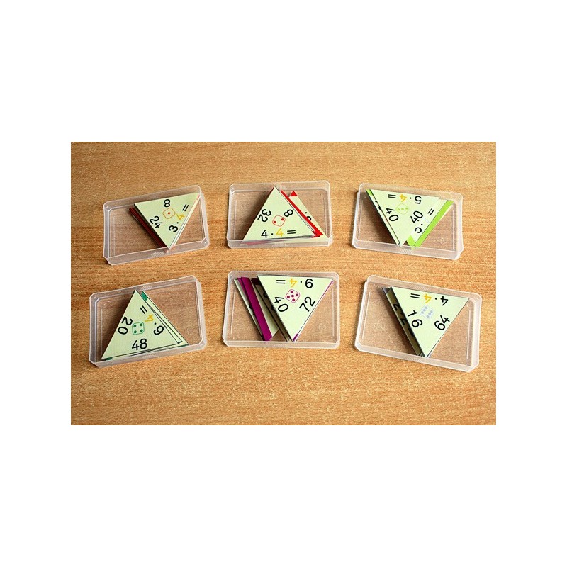 Einmaleins - In Kürze