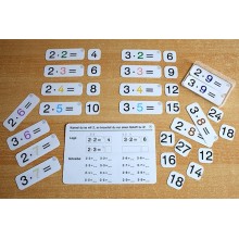 Multiplication tables - in brief