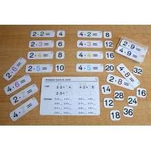 Multiplication tables - in brief