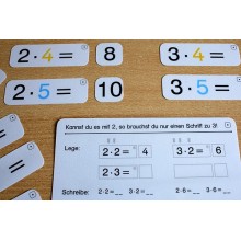 Multiplication tables - in brief