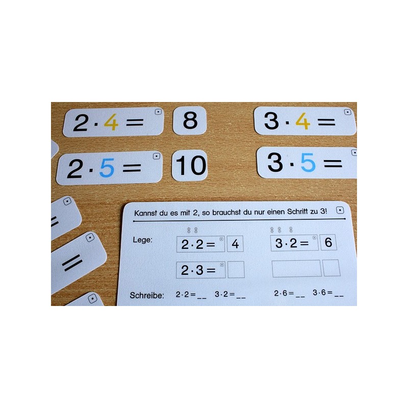 Multiplication tables - in brief
