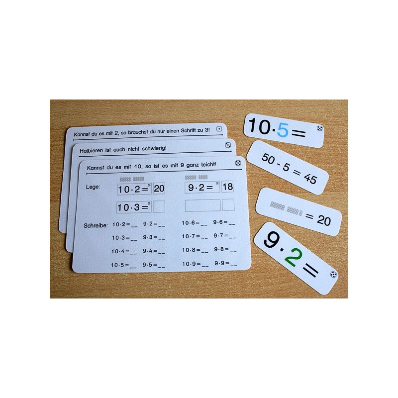 Multiplication tables - in brief