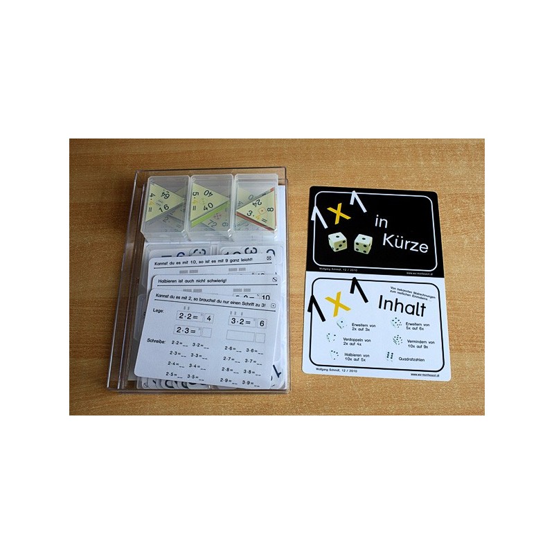 Multiplication tables - in brief