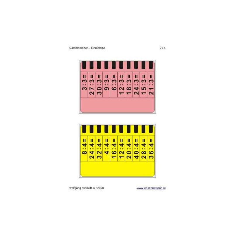 Multiplication tables - bracket cards