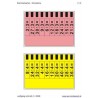 Multiplication tables - bracket cards