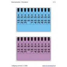 Multiplication tables - bracket cards