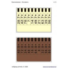 Multiplication tables - bracket cards