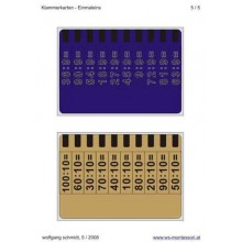 Multiplication tables - bracket cards