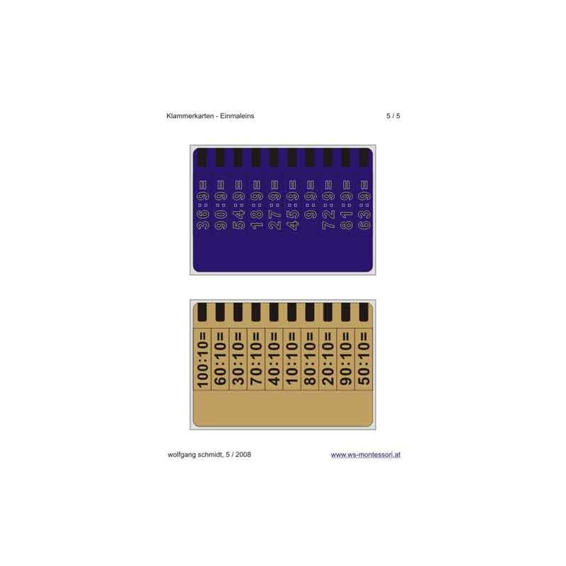 Multiplication tables - bracket cards