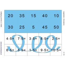 Multiplication tables - laying cards