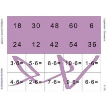 Multiplication tables - laying cards