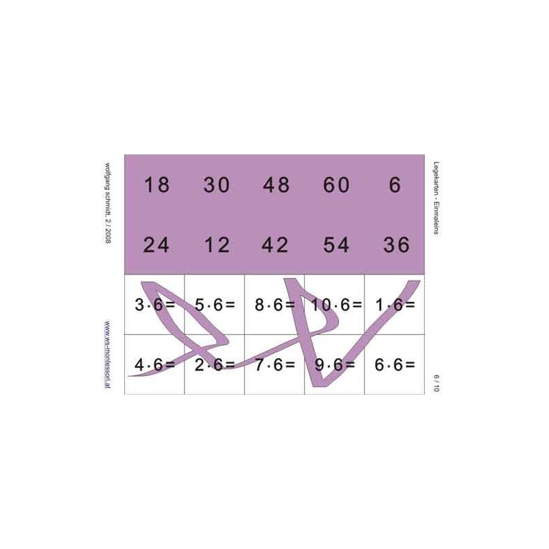 Multiplication tables - laying cards