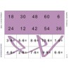 Multiplication tables - laying cards