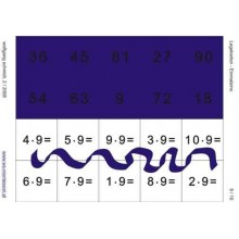 Multiplication tables - laying cards