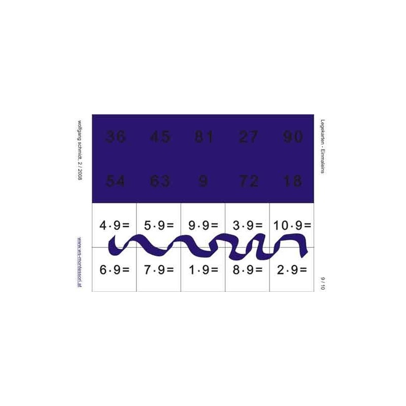 Multiplication tables - laying cards