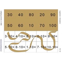 Multiplication tables - laying cards