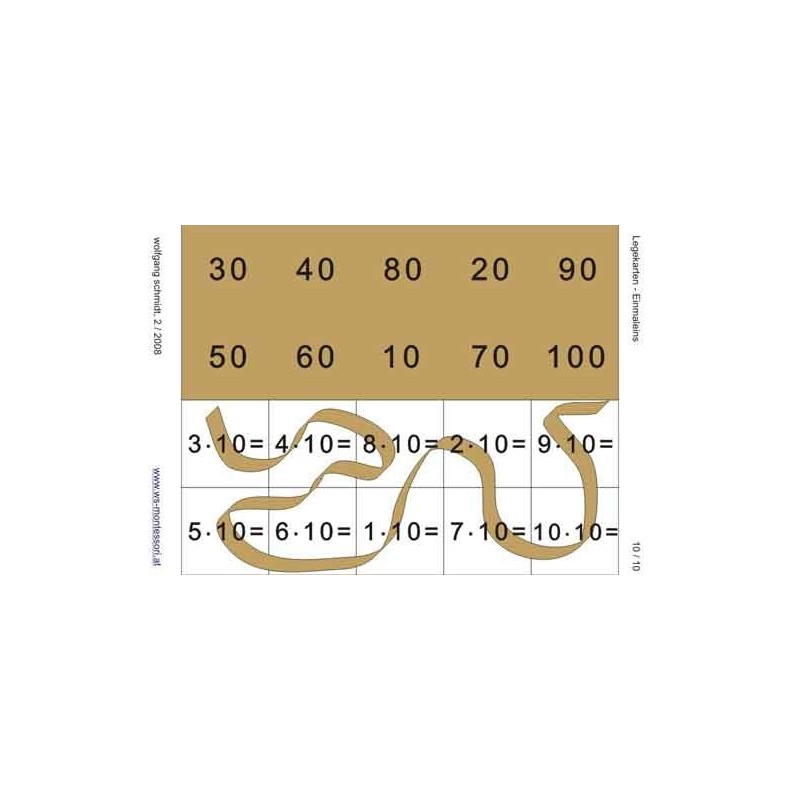 Multiplication tables - laying cards