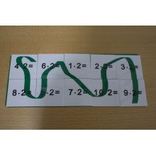 Multiplication tables - laying cards