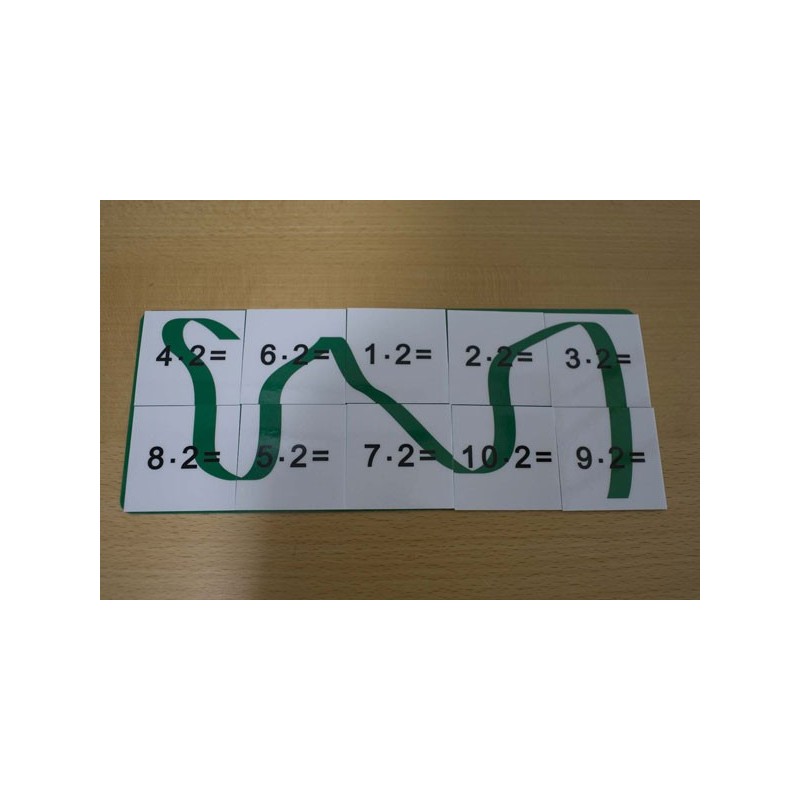 Multiplication tables - laying cards