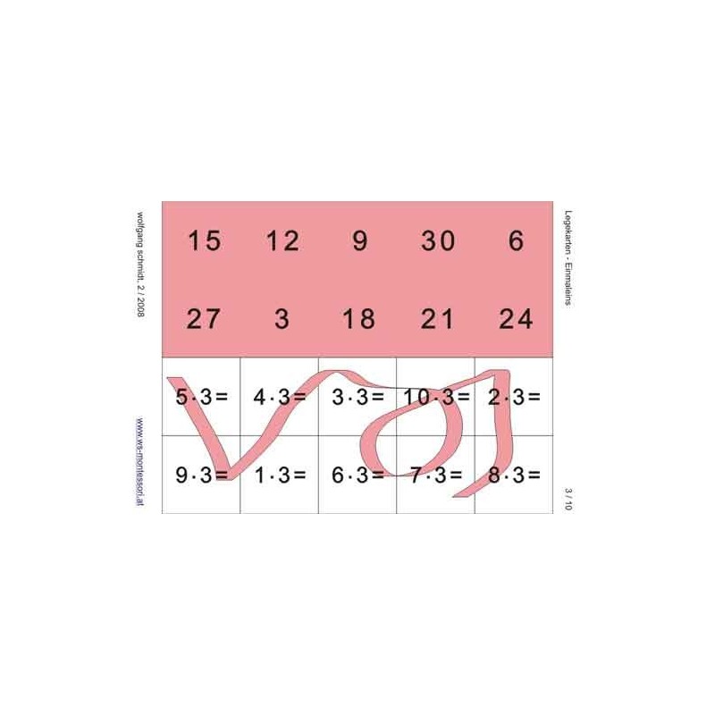 Multiplication tables - laying cards