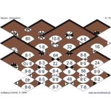 Multiplication tables - laying stones
