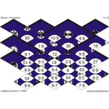 Einmaleins - Legerauten