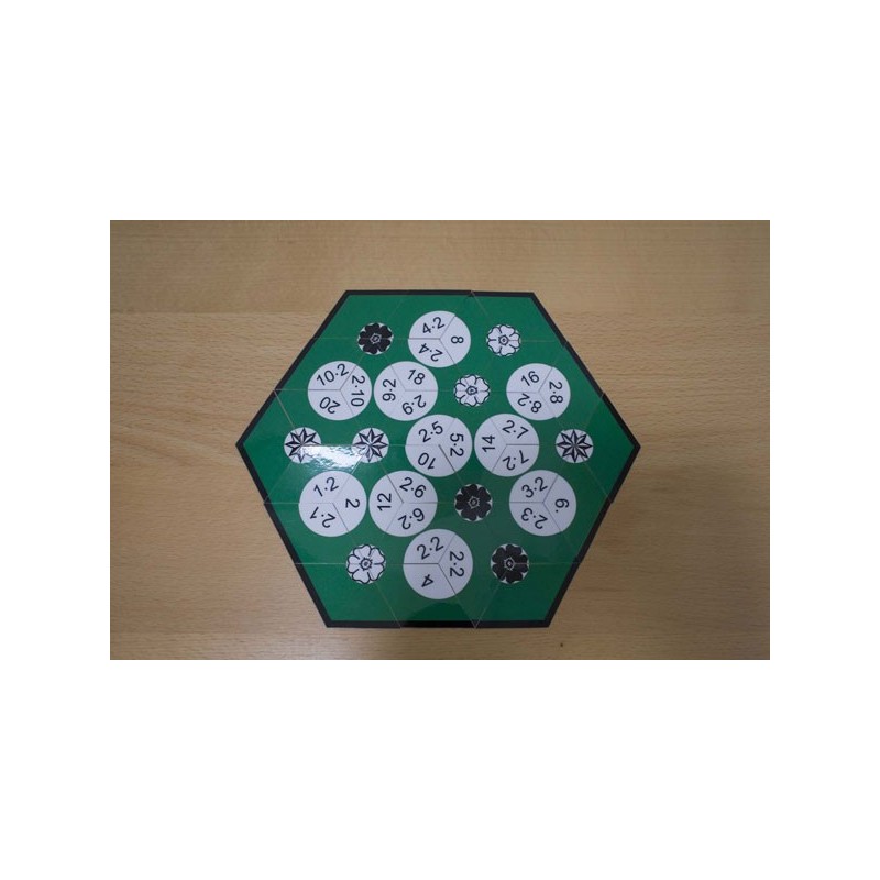 Multiplication tables - laying stones