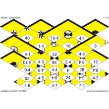 Multiplication tables - laying stones