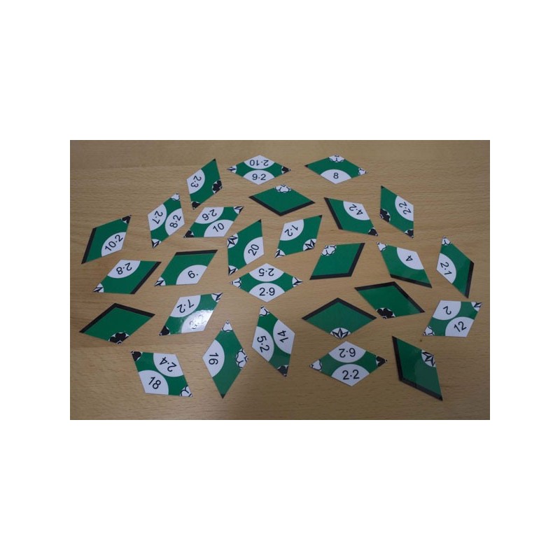 Multiplication tables - laying stones