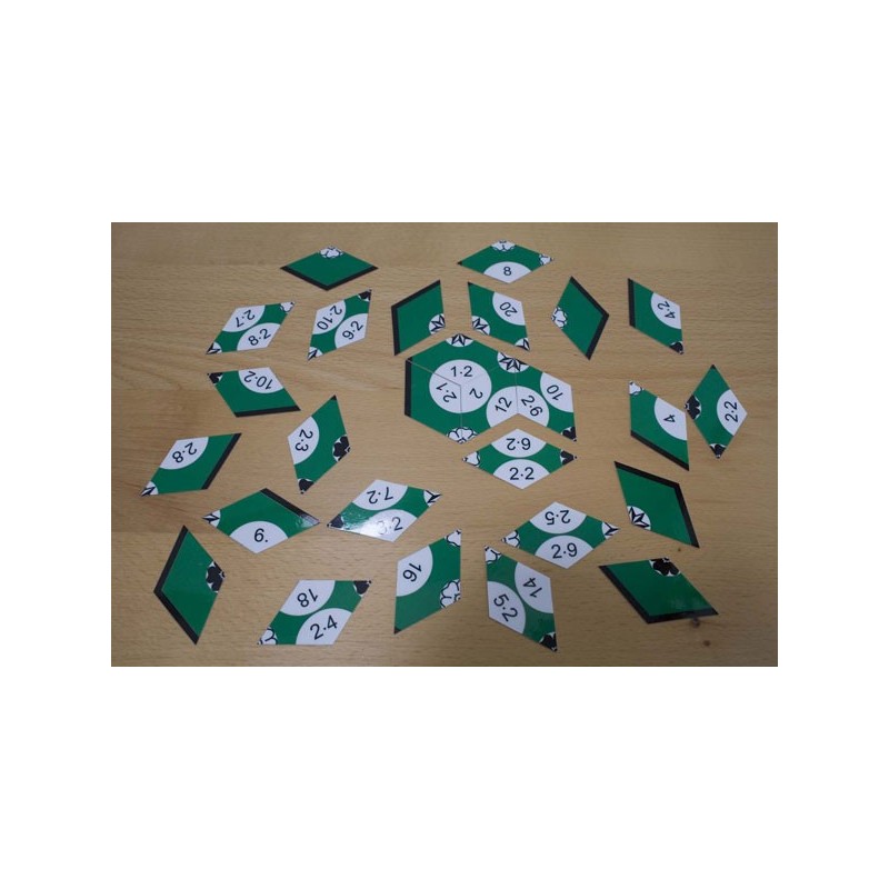 Multiplication tables - laying stones