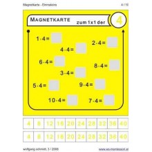 Násobiace tabuľky - magnetické karty