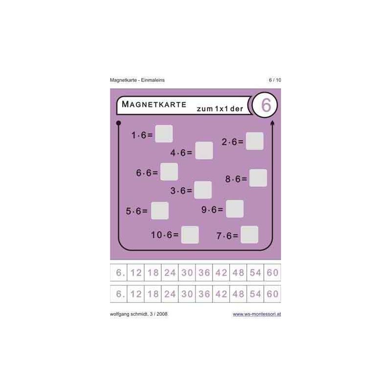 Multiplication tables - magnetic cards