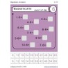 Multiplication tables - magnetic cards