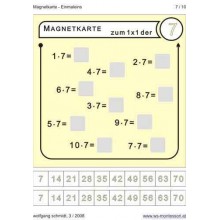 Multiplication tables - magnetic cards