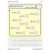 Multiplication tables - magnetic cards