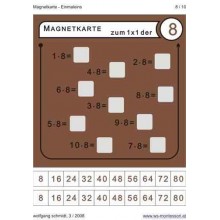 Multiplication tables - magnetic cards