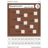 Multiplication tables - magnetic cards