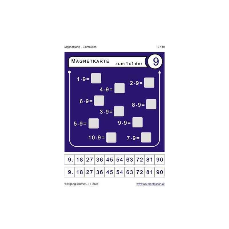 Multiplication tables - magnetic cards