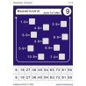 Multiplication tables - magnetic cards