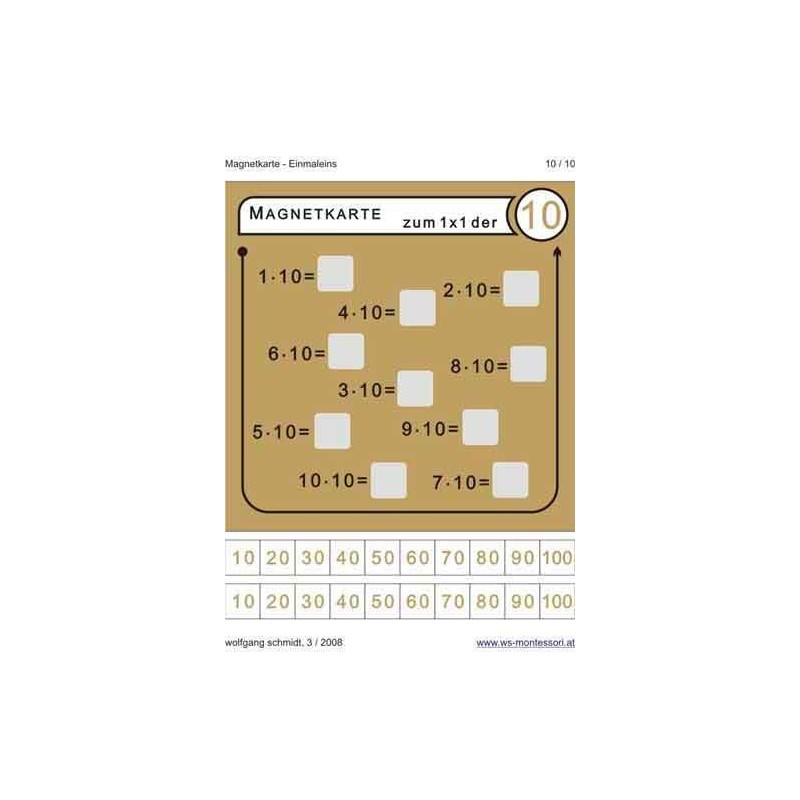 Multiplication tables - magnetic cards