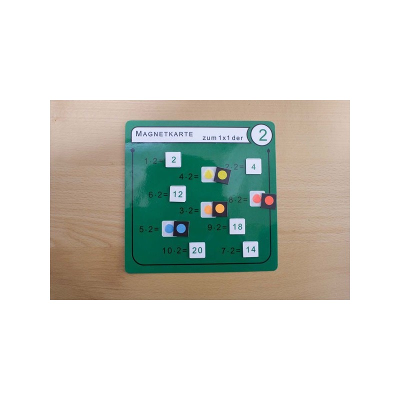 Multiplication tables - magnetic cards