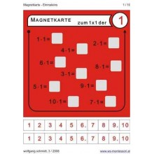 Multiplication tables - magnetic cards