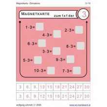 Multiplication tables - magnetic cards