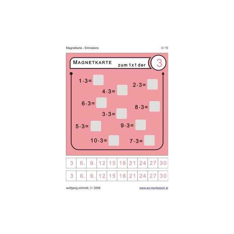 Multiplication tables - magnetic cards