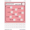 Multiplication tables - magnetic cards