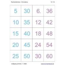 Multiplication tables - calculation cards